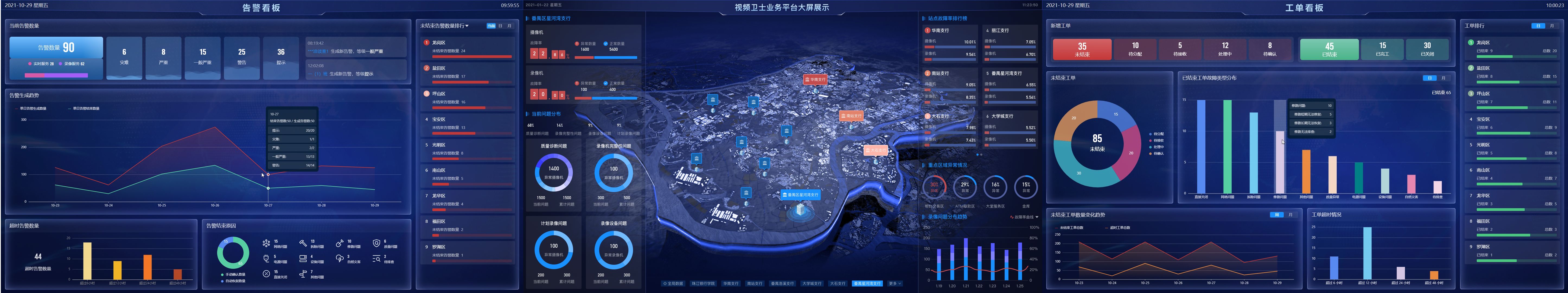 業務平臺三連屏-地圖(1).jpg