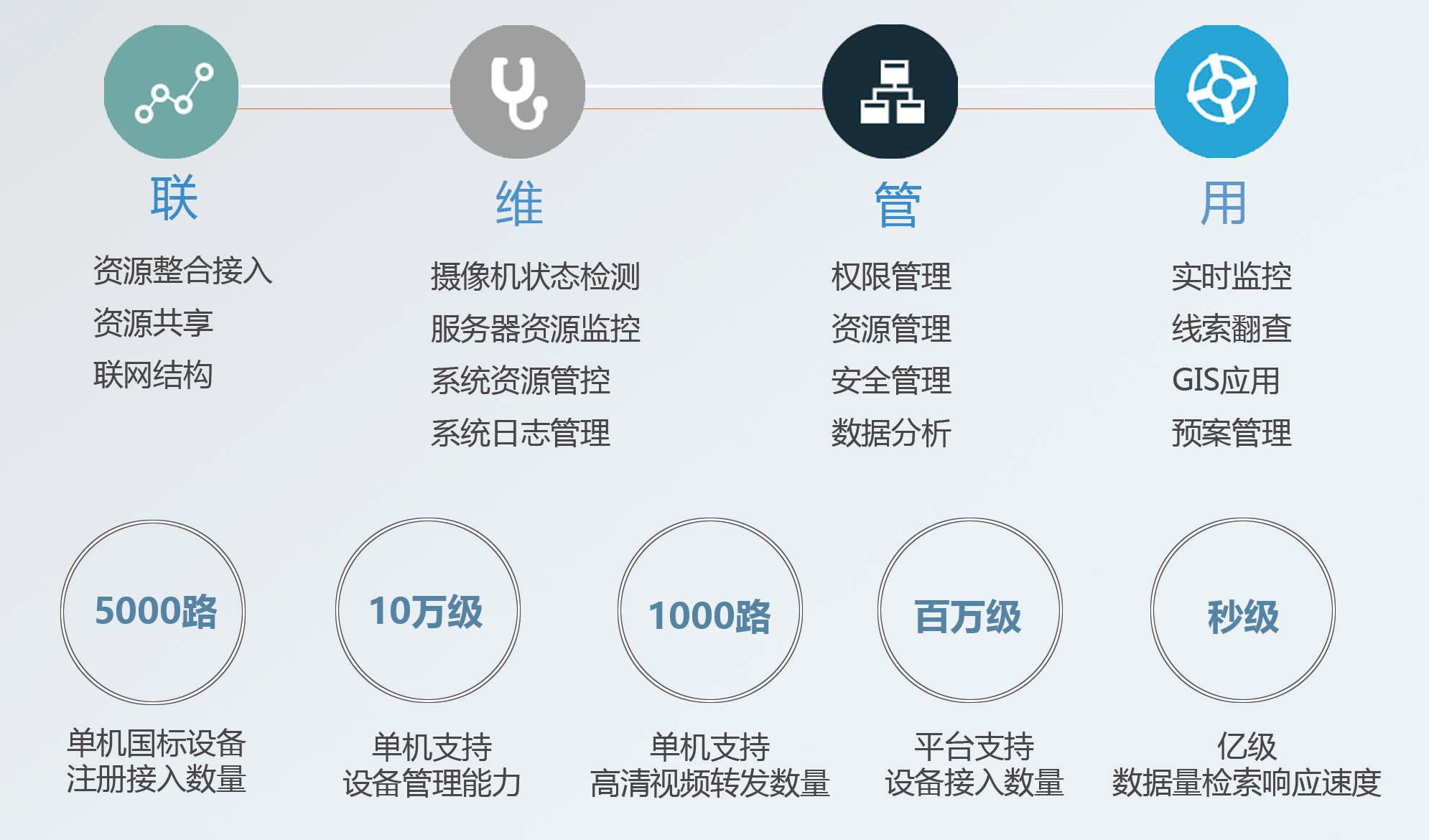 聯(lián)網(wǎng)平臺(tái)(圖2) 聯(lián)網(wǎng)平臺(tái)(圖2)